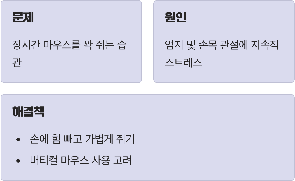 마우스를 꽉 쥐는 용서 없는 습관