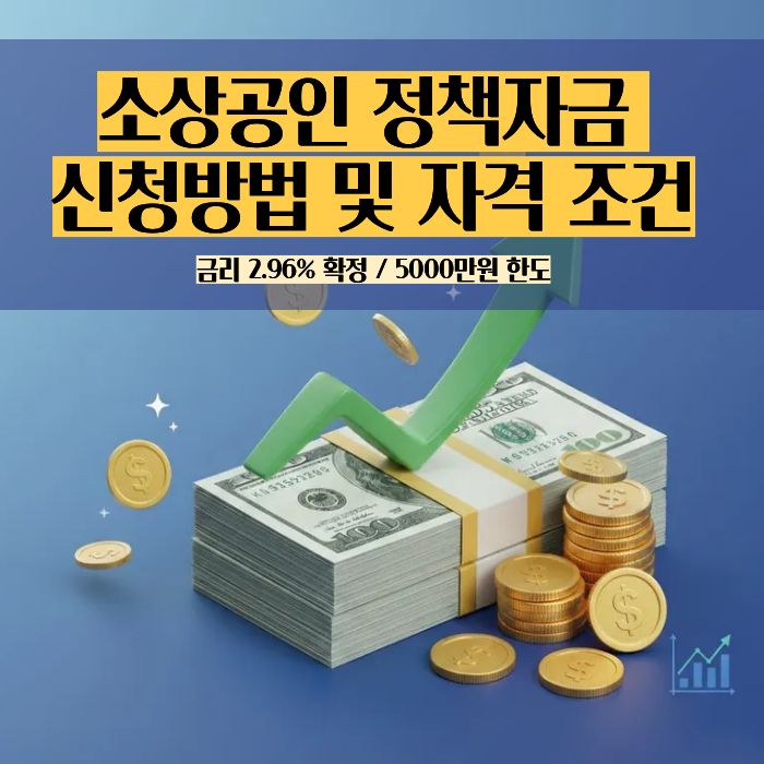 2026년 소상공인 정책자금 신청 가이드