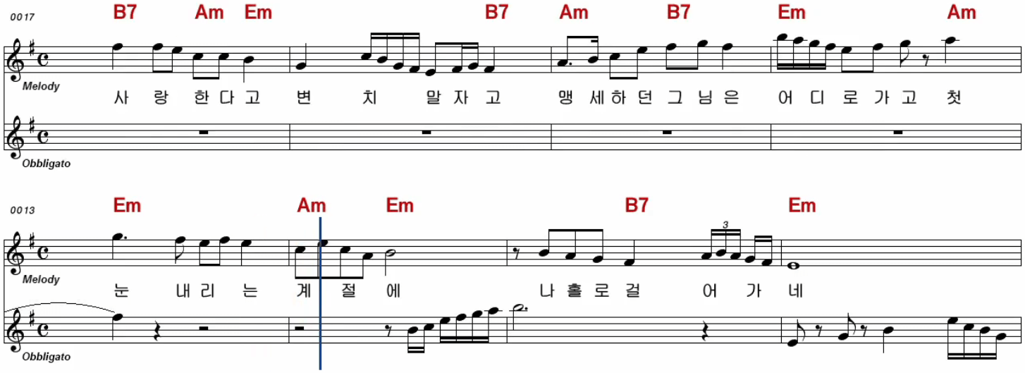 윤수현(이미자) 첫눈 내린 거리 악보