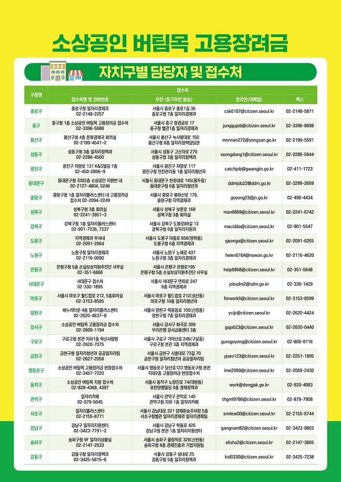 자치구별_담당자_및_접수처