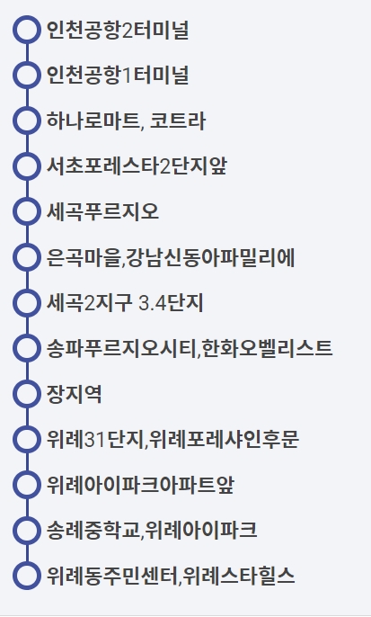 위례 인천공항 6600번 공항버스 노선