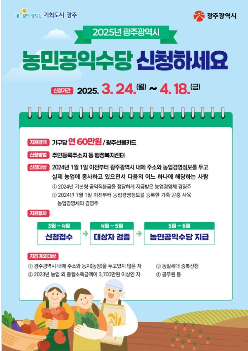 2025년 광주시 농민수당 신청방법