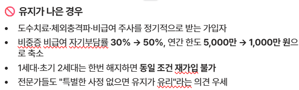 5세대 실손보험 출시일