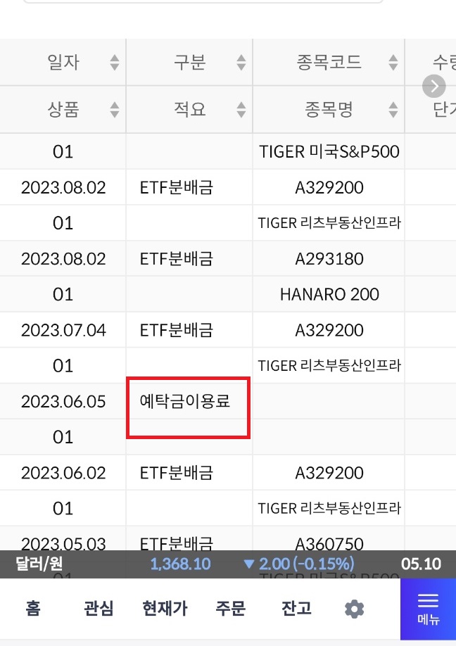 예탁금이용료