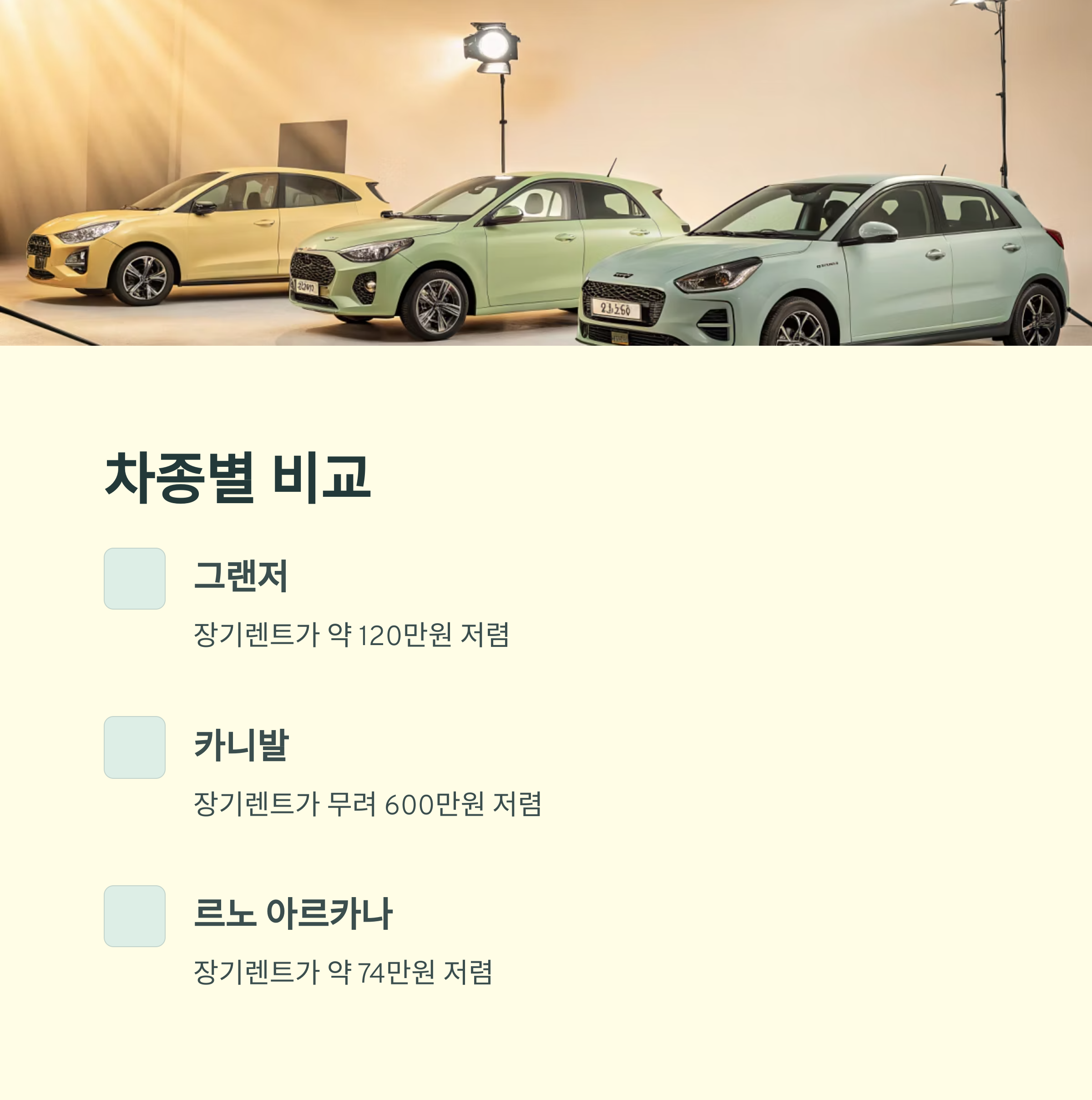 자동차 구매 전략: 장기렌트와 할부