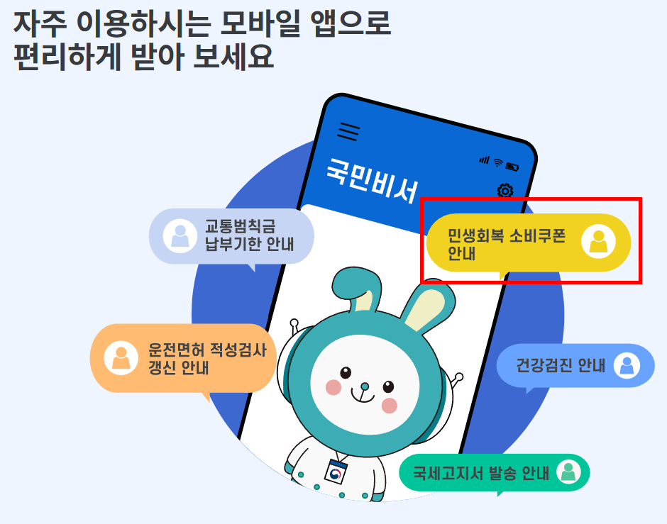 민생회복 소비쿠폰 지원금 25만원 신청 총정리!