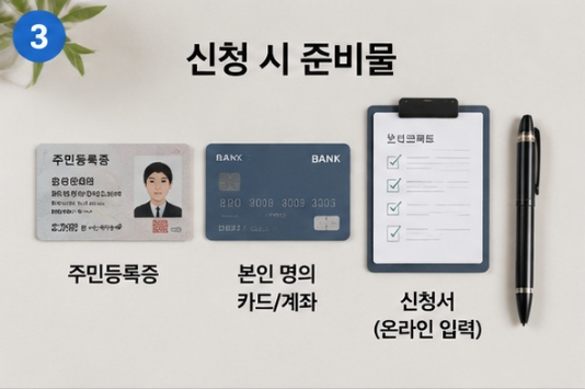 고유가 피해지원금 신청시 준비물
본인 명의 휴대전화