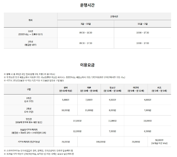 서울대공원 스카이리프트 1회권 4,000원 ~ 7,000원