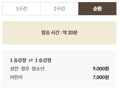 화담숲 모노레일