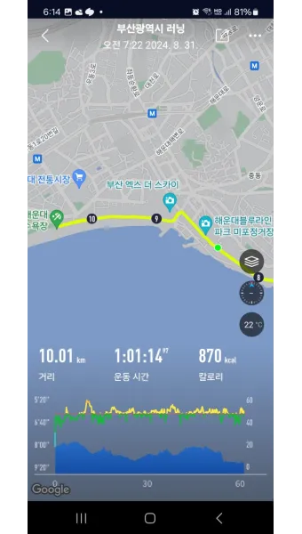 &amp;quot;부산