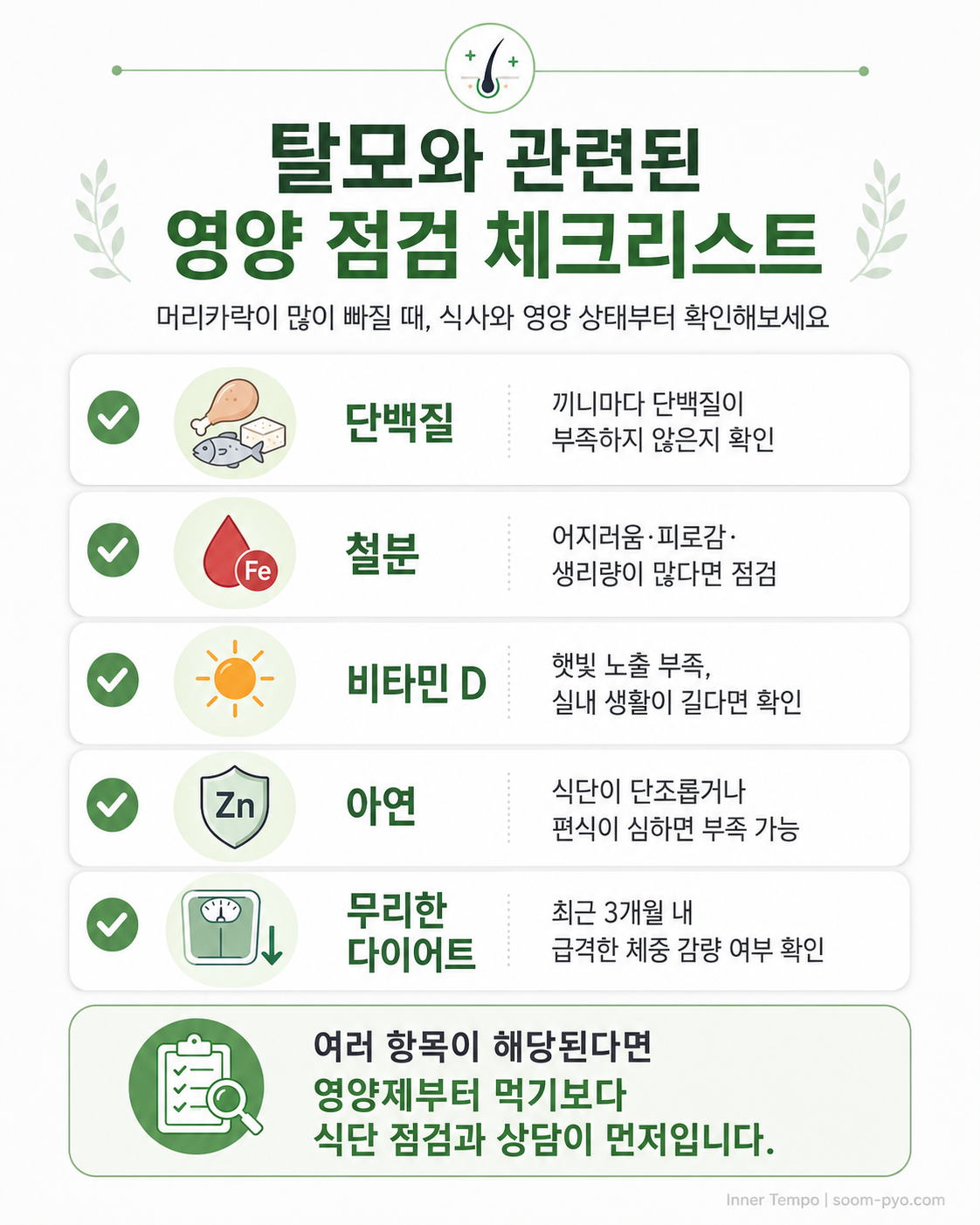 탈모 영양 점검 체크리스트
