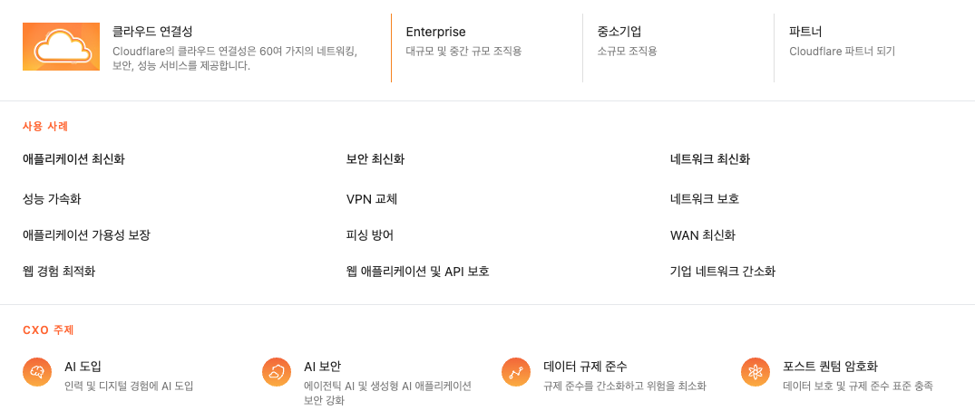 클라우드플레어 대규모 장애