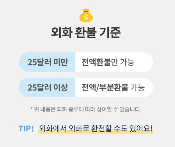 트래블월랫 환불 기준