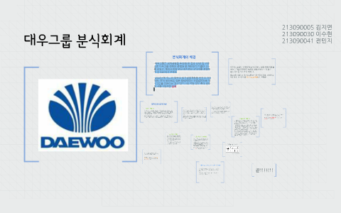 분식회계란? – 재무제표 조작의 위험성과 그 심각성