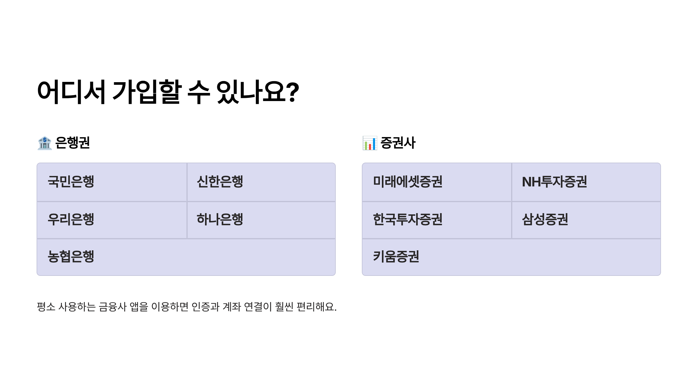 국민성장펀드 가입방법