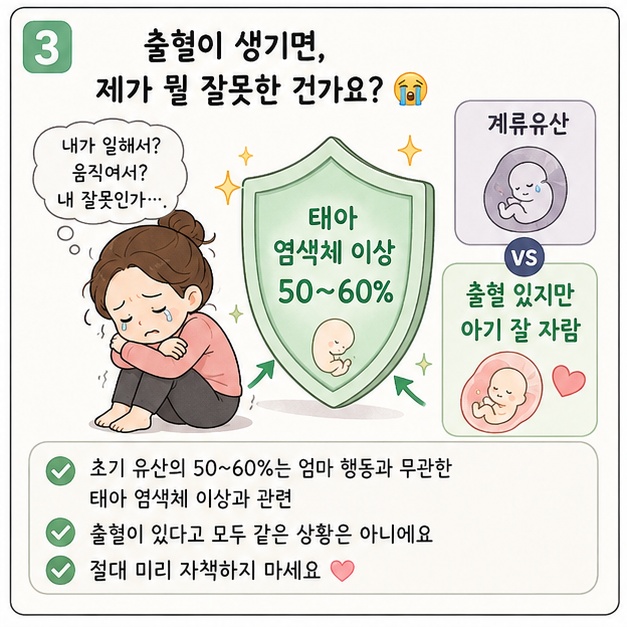 임신 초기 출혈, 정말 내 잘못일까
