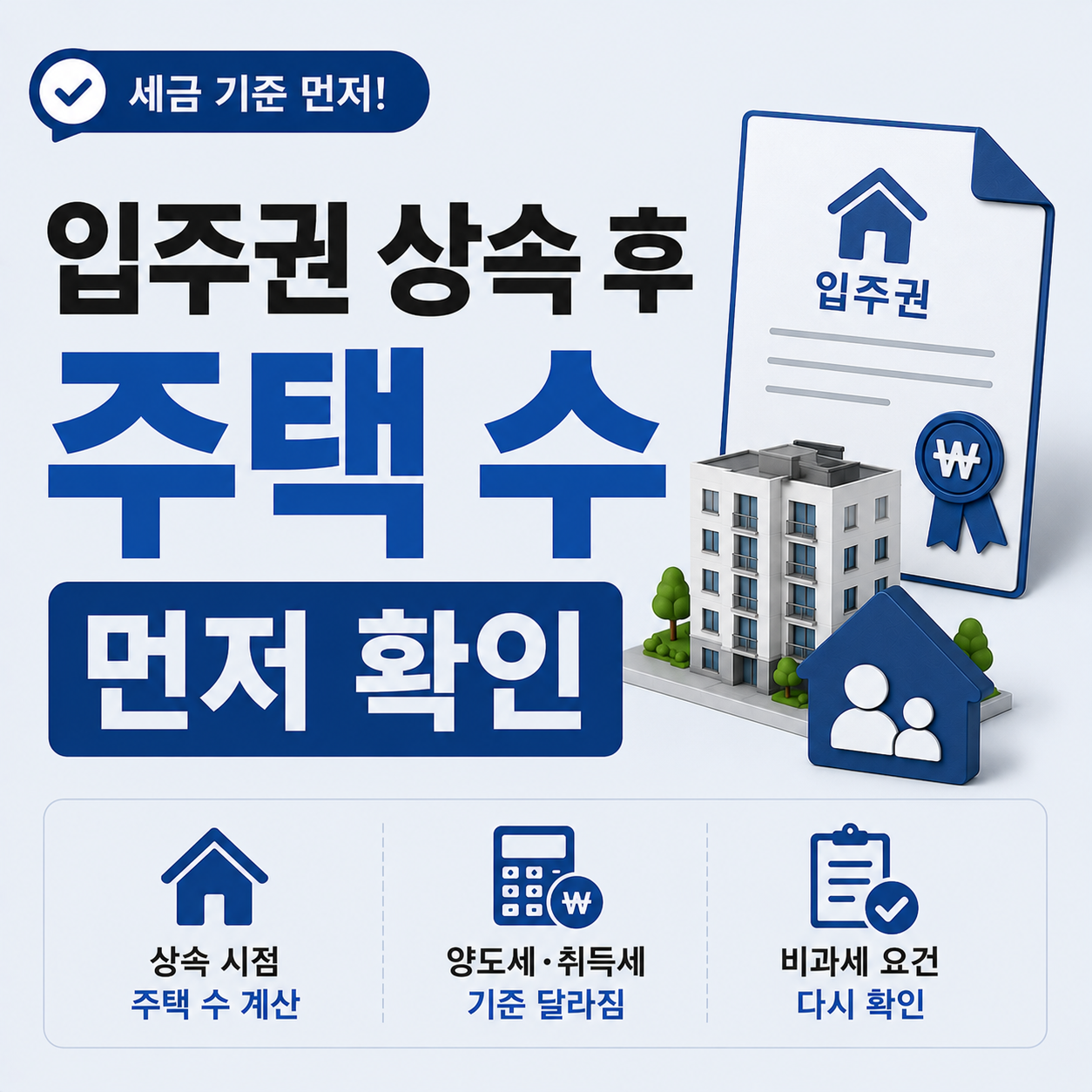 입주권 상속 이후 양도세 주택수 계산 기준 안내