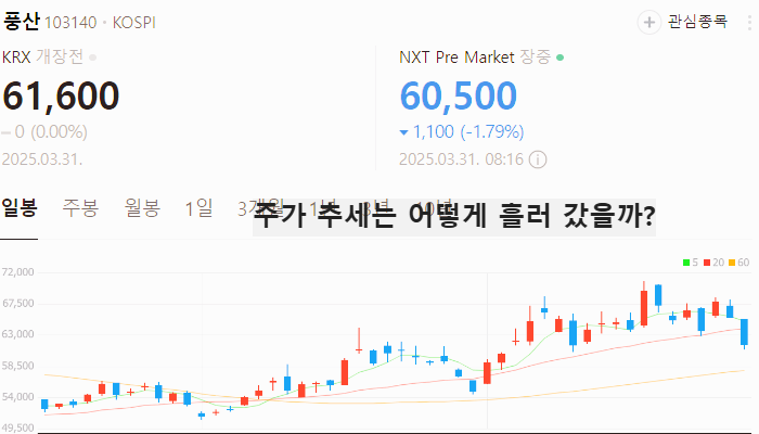 금 관련주 대장주 관세전쟁 테마주 TOP5