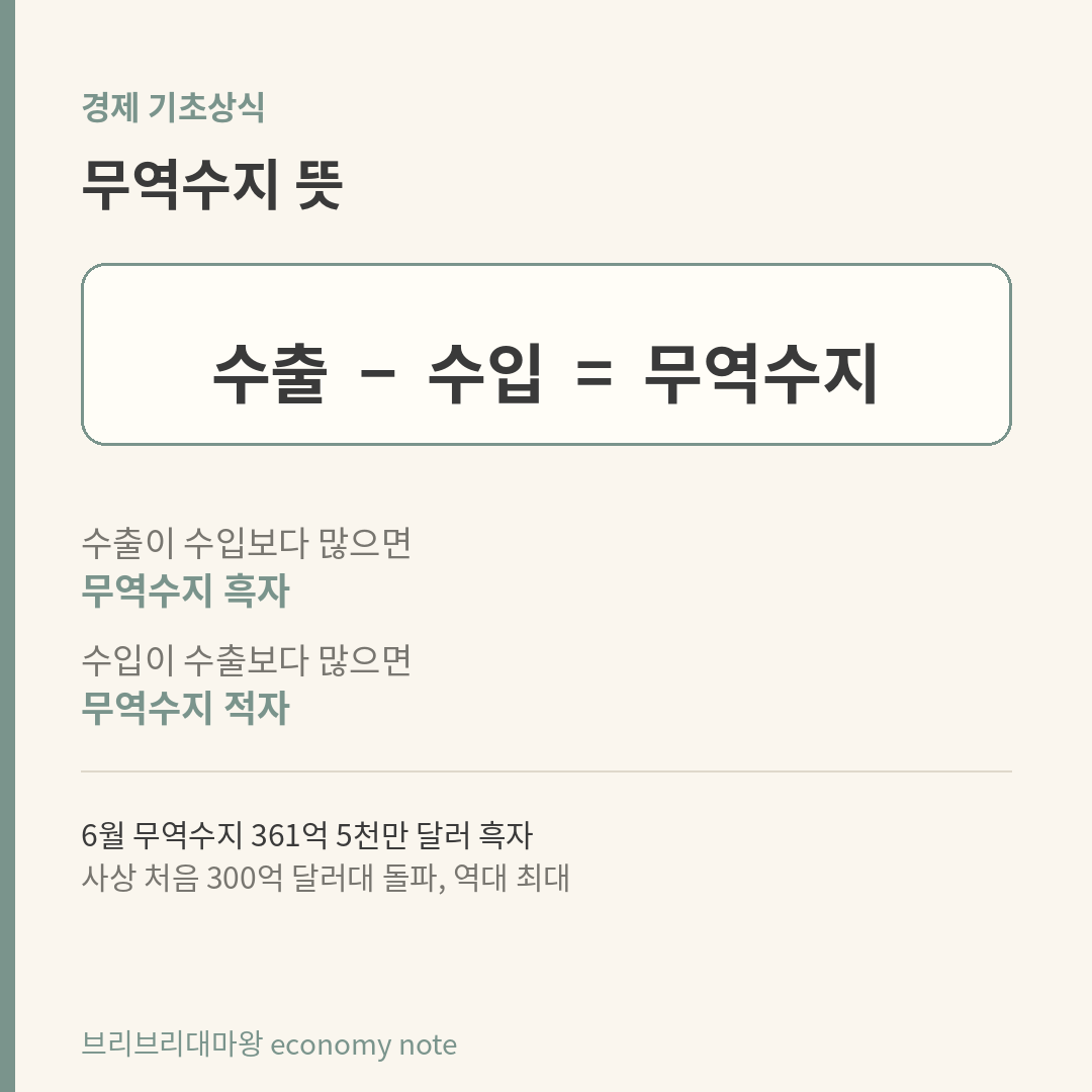 반도체 수출 역대 최대, 무역수지가 좋다는 게 무슨 뜻일까?
