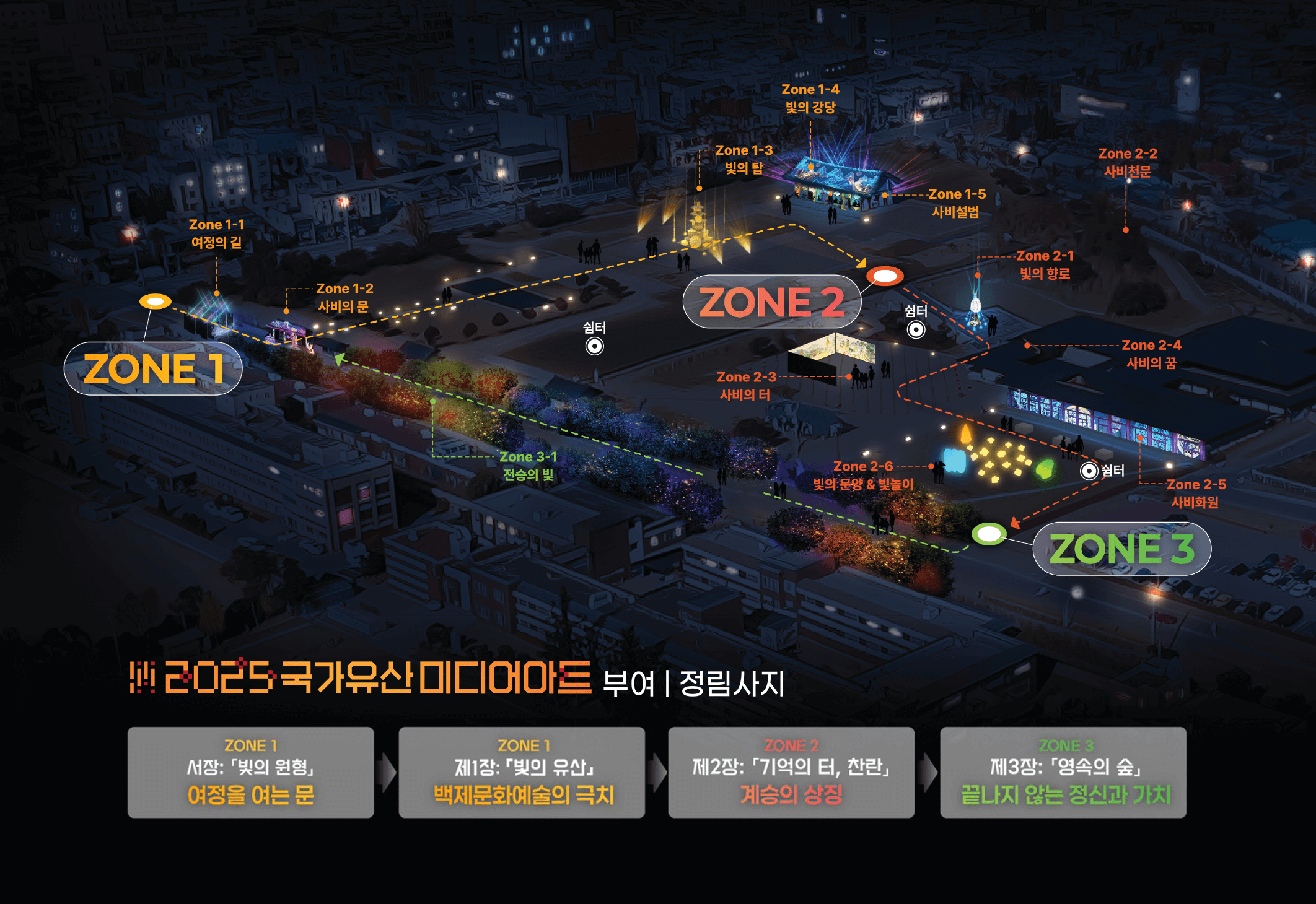 ZONE1, ZONE2, ZONE3 코스지도