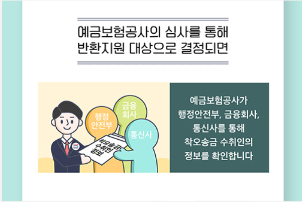 착오송금반환절차4