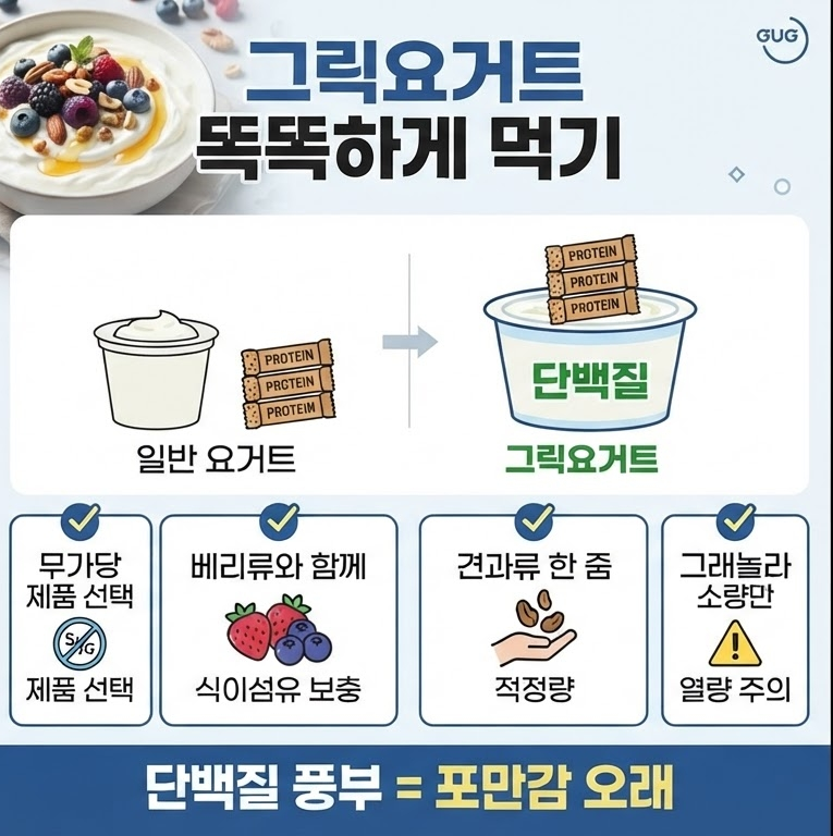 그릭요거트로 포만감 오래 유지하기