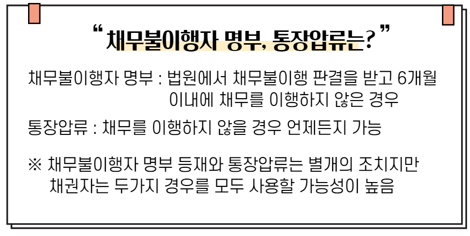 채무불이행명부 및 통장압류