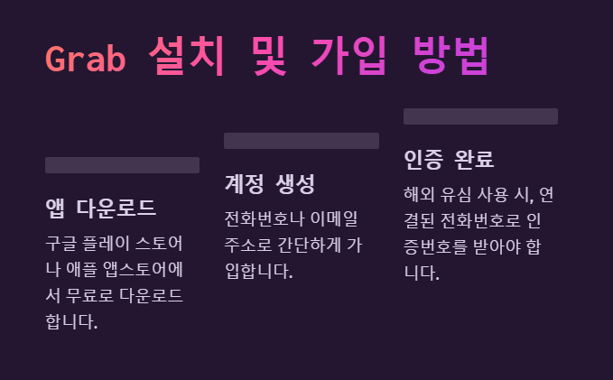 Grap 설치 및 가입방법