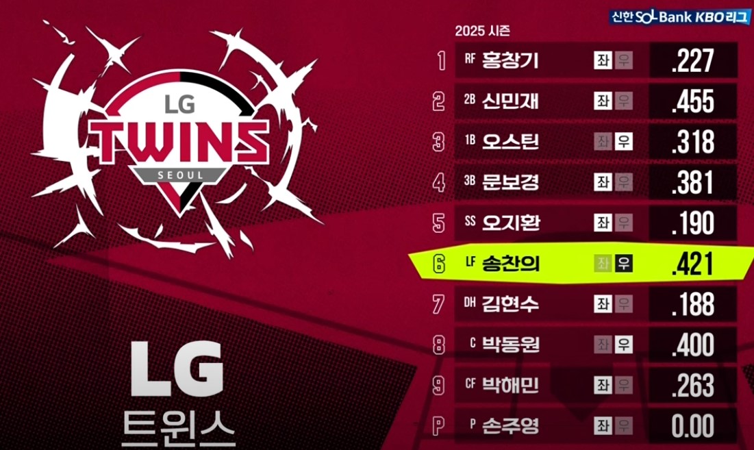 2025 프로야구 LG vs NC