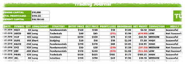 VLOOKUP이 안 먹히는 경우는 왜 그런가요?