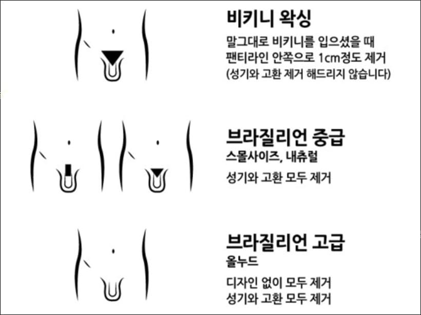 남성 브라질리언 왁싱 디자인