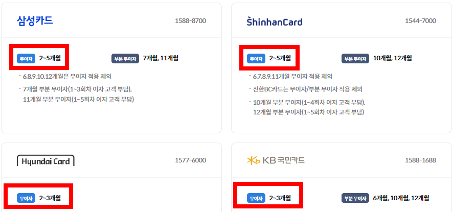 카드-무이자-기간