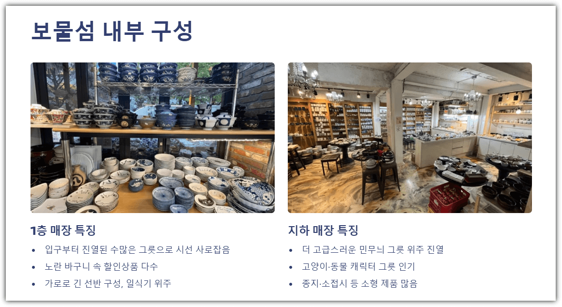 보물섬 뚝섬역점 내부 구성