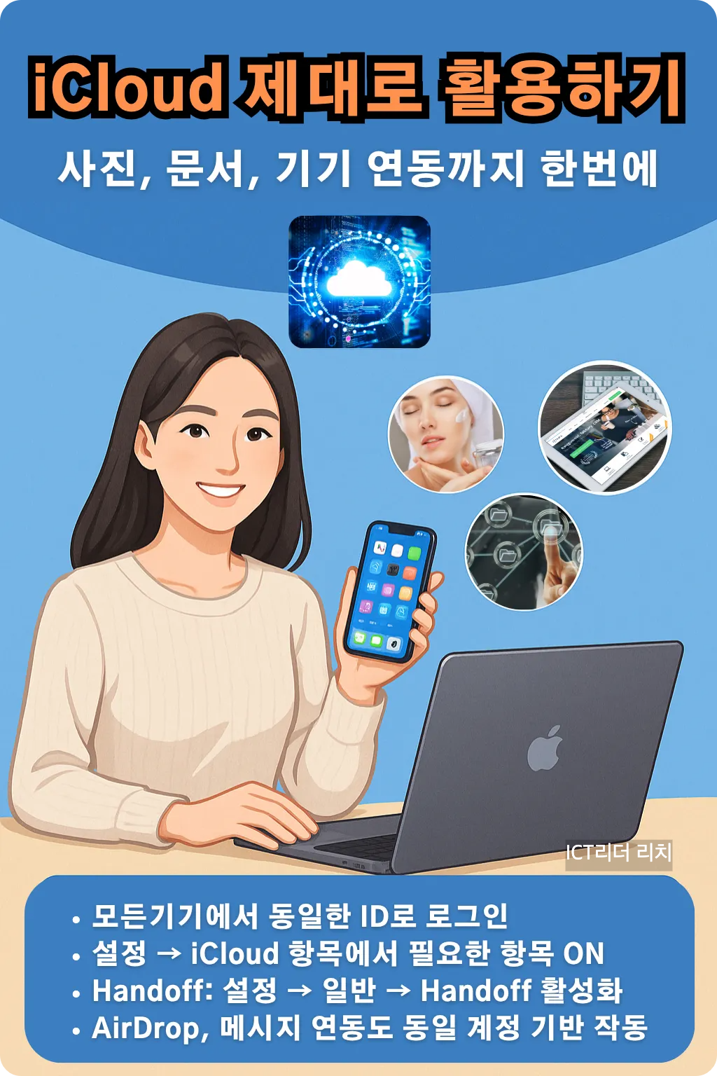 iCloud 설정 방법을 설명하는 여성 일러스트와 맥북, 아이폰 구성
