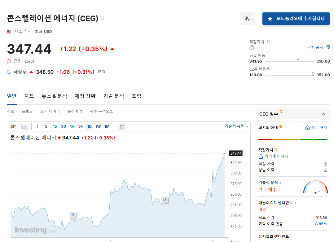 콘스텔레이션 에너지 주가