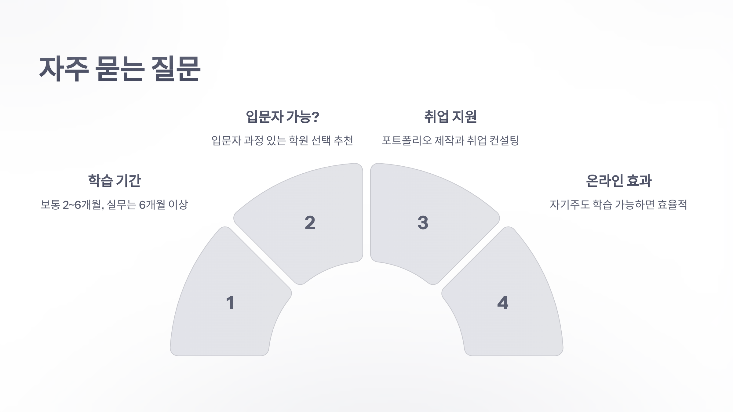 참조-파이썬-학원-6