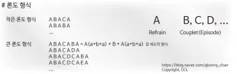 클래식 형식의 이해 소나타와 변주곡 무엇이 어떻게 다른가로 정리_17