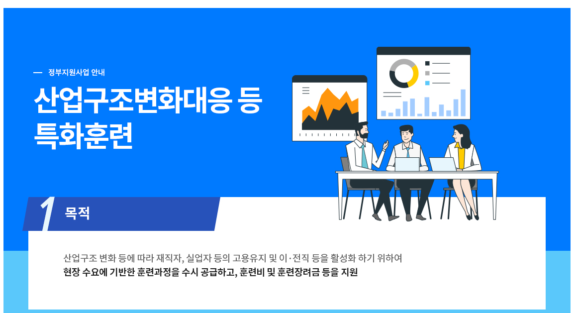 내일배움카드 사용처 및 사용법 