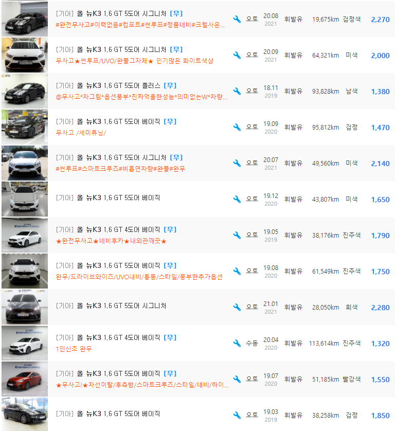 올 뉴 K3 1.6 GT 가솔린 등급 중고차 시세 : 1,240만원 ~ 2,280만원
