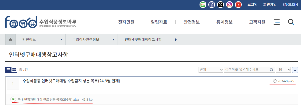 국내 반입차단 대상 원료 성분 목록