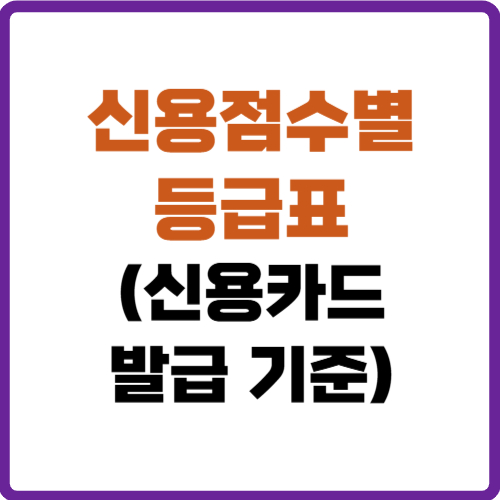 신용점수별 등급표