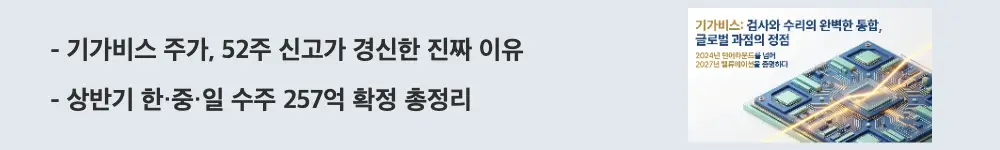 '기가비스 주가, 52주 신고가 경신한 진짜 이유'라는 문구가 포함된 웹배너 이미지. 이 이미지는 상반기 한·중·일 3국 수주 257억 원 확정과 신고가 경신 배경을 시각적으로 전달하며, 블로그의 기가비스 주가 전망 분석과 관련된 내용을 설명함
