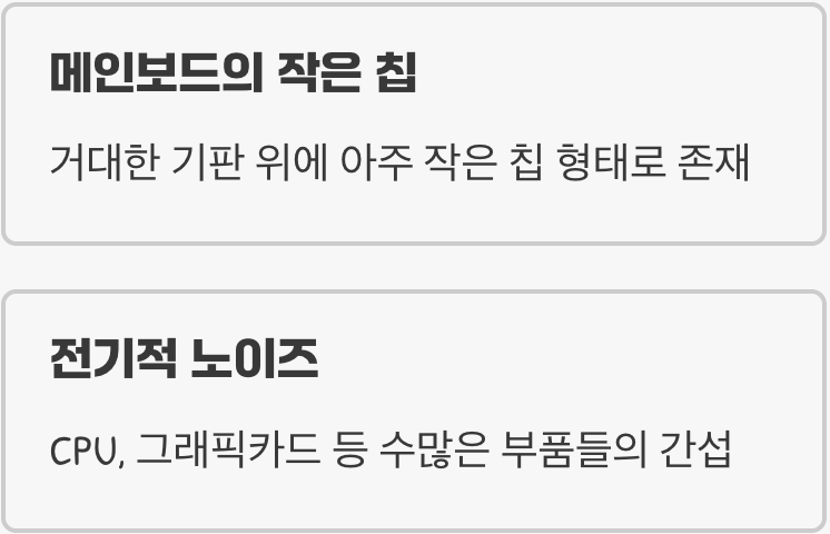 '내장 사운드', 시끄러운 공장 지대