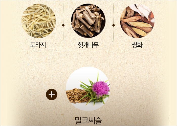 투비컷 후기, 효능, 가격, 복용법