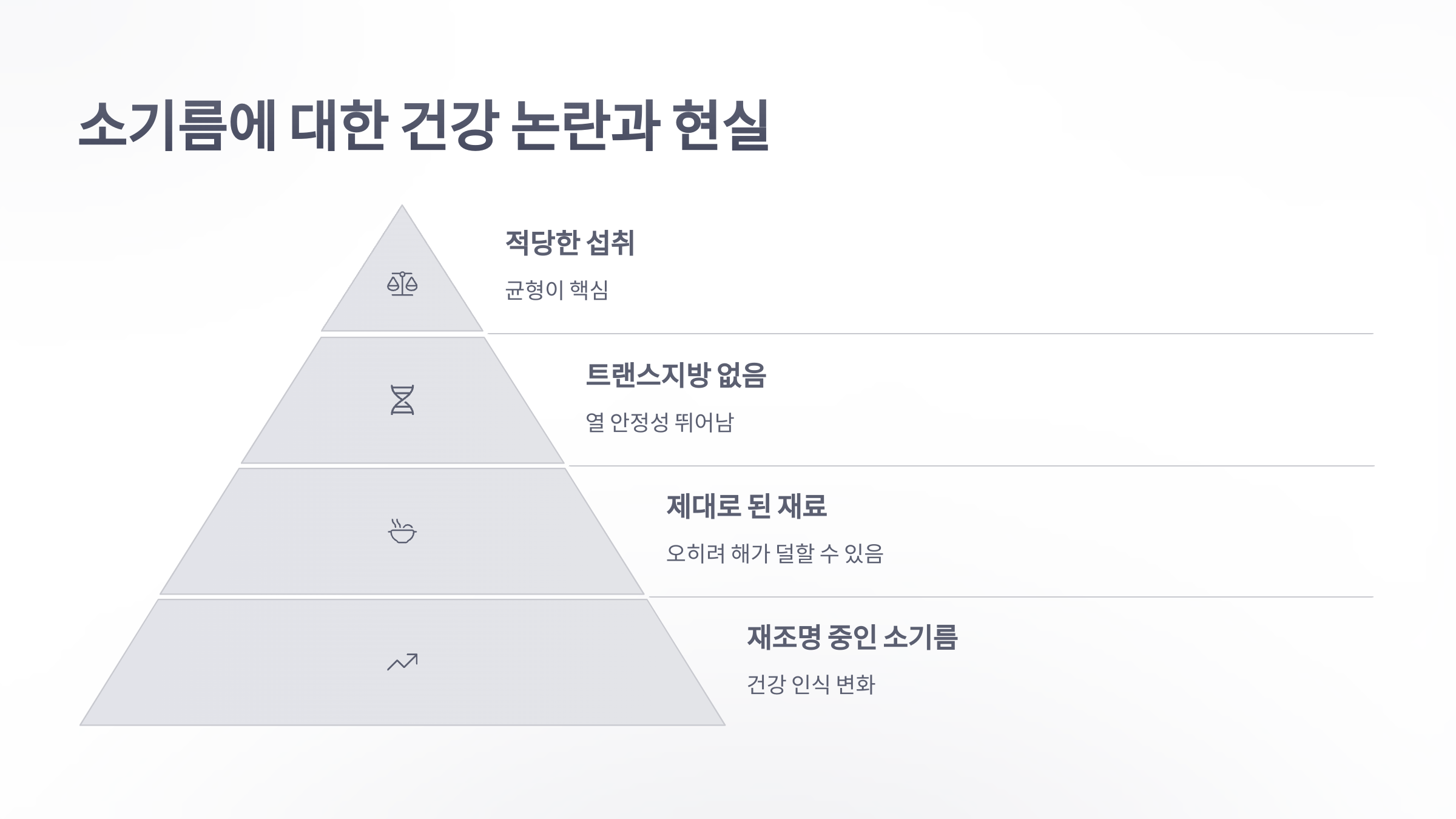 참조-미국,-소기름으로-튀김을-5
