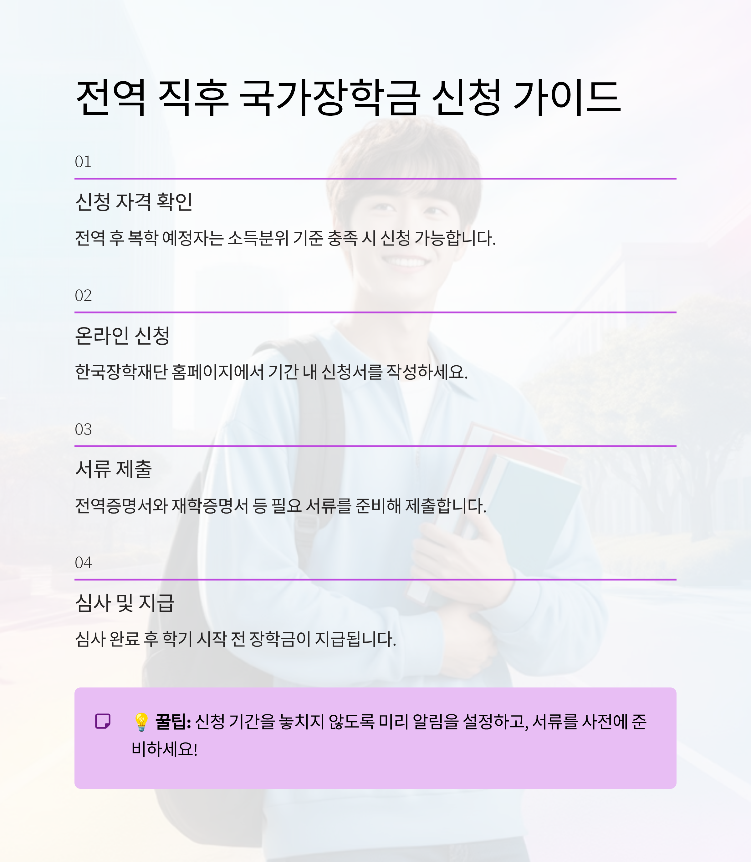 전역 직후 국가장학금 수급자 신청, 이렇게 하세요!