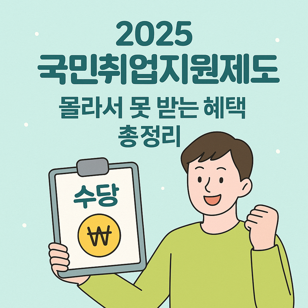 2025년 국민취업지원제도 총정리라고 쓰인 이미지
