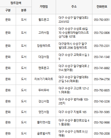 대구 수성구 문화누리카드 사용처