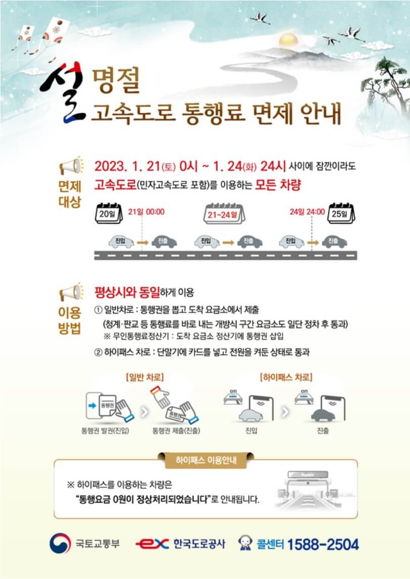 설연휴 고속도로 통행료 면제 일정 대상 정체시간 확인하기