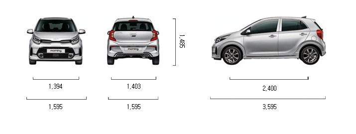 이 사진은 기아차 모닝의 제원을 나타낸 사진입니다